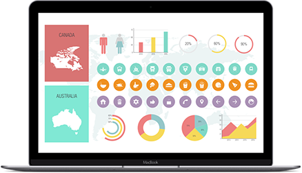 Infographic User Research Macbook